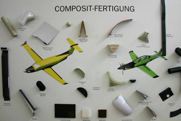 Ohne Composite Materialien wird heute kaum noch ein Flugzeug gebaut